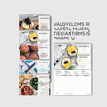 Savikontrolės žurnalų rinkinys valgykloms ir karštą maistą iš marmitų tiekiantiems – 5 fiziniai žurnalai